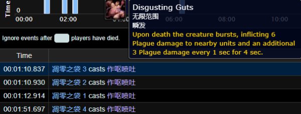 魔兽世界9.0通灵战潮大秘境路线、BOSS技能与打法攻略