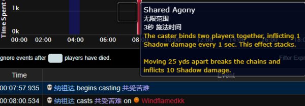 魔兽世界9.0通灵战潮大秘境路线、BOSS技能与打法攻略