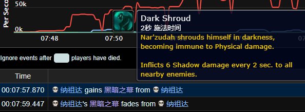 魔兽世界9.0通灵战潮大秘境路线、BOSS技能与打法攻略