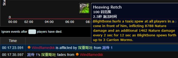 魔兽世界9.0通灵战潮大秘境路线、BOSS技能与打法攻略