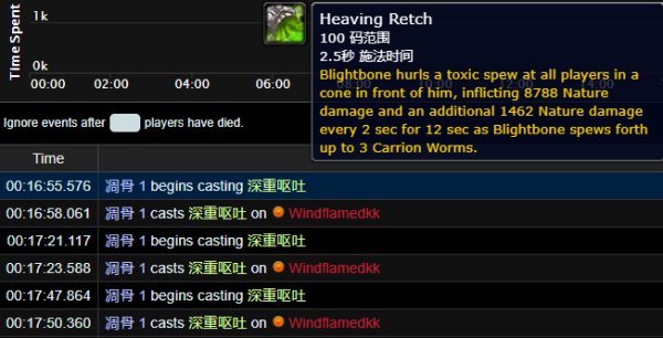 魔兽世界9.0通灵战潮大秘境路线、BOSS技能与打法攻略