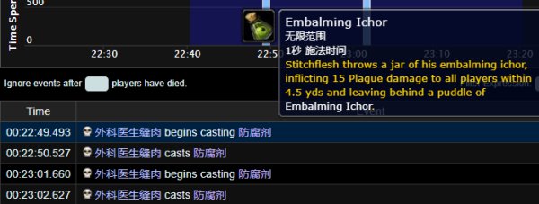 魔兽世界9.0通灵战潮大秘境路线、BOSS技能与打法攻略