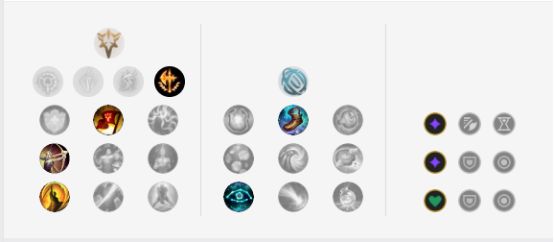 LOL9.2版本Theshy夺萃之镰锐雯玩法，吸蓝刀流出装解析