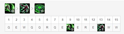 LOL9.2版本Theshy夺萃之镰锐雯玩法，吸蓝刀流出装解析