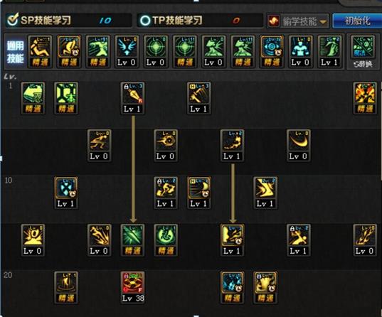 DNF起源版本忍者技能加点攻略如何合理分配技能点数