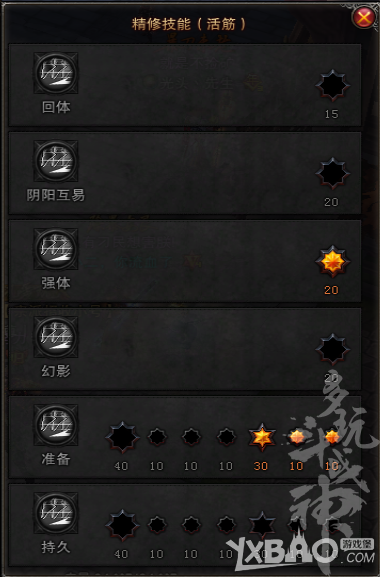 斗战神拳猴刷图未满精修点加点攻略如何合理分配精修点