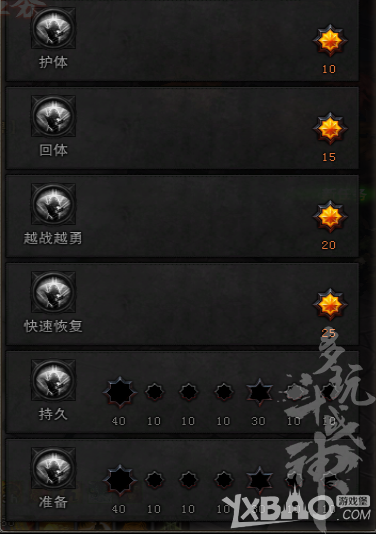 斗战神拳猴刷图未满精修点加点攻略如何合理分配精修点