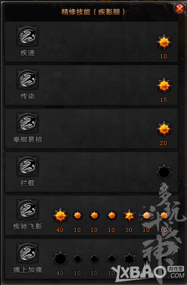 斗战神拳猴刷图未满精修点加点攻略如何合理分配精修点