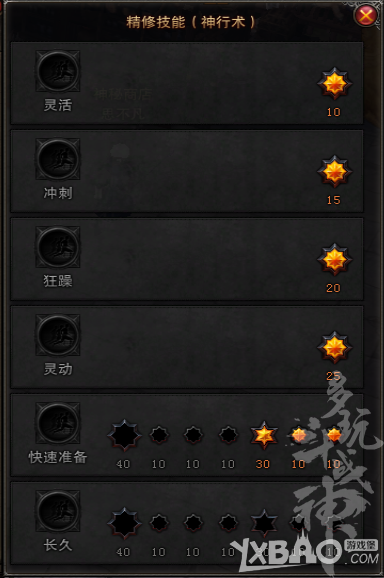 斗战神拳猴刷图未满精修点加点攻略如何合理分配精修点