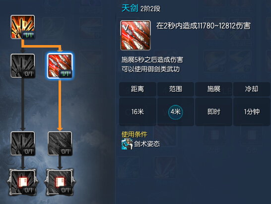 剑灵剑士新版本PVE攻略加点推荐与输出手法详解