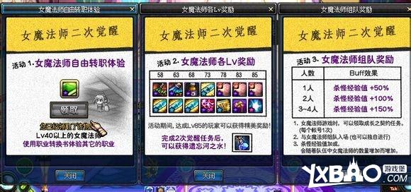 DNF体验服更新女法二觉内容详情及配套活动揭秘