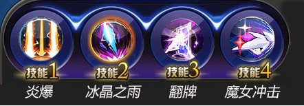 天天炫斗凯瑟琳角色解析，玩凯瑟琳体验如何