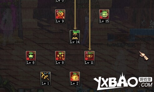 DNF弹药二觉技能加点及魔弹流玩法详细介绍