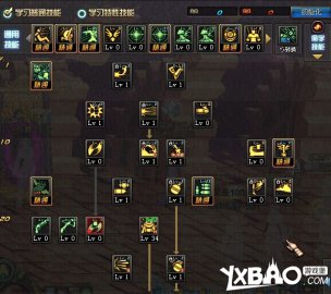 DNF弹药二觉技能加点及魔弹流玩法详细介绍