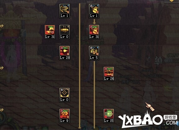 DNF弹药二觉技能加点及魔弹流玩法详细介绍