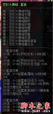 DNF新版本女机械最强异界套装推荐选择哪个异界套最好？