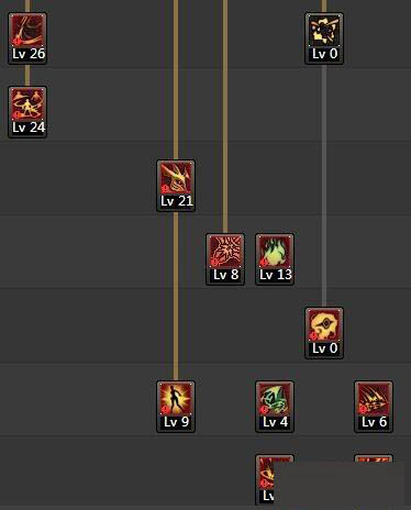 DNFTB6剑魔加点攻略最新刷图技能分配详解