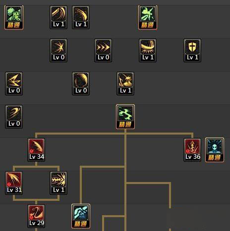 DNFTB6剑魔加点攻略最新刷图技能分配详解