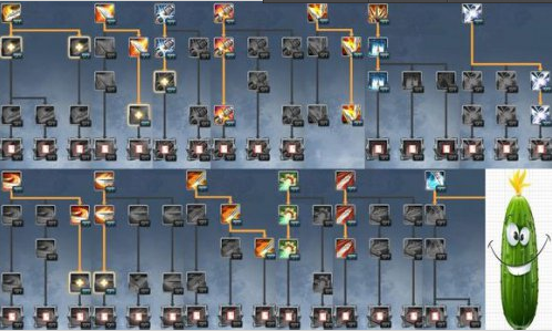 剑灵灵剑士玩法攻略，三套加点与连招技巧全解析