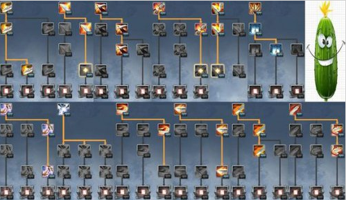 剑灵灵剑士玩法攻略，三套加点与连招技巧全解析