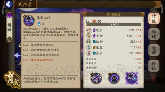 阴阳师新版本镰鼬技能、御魂搭配及其实用性深度分析