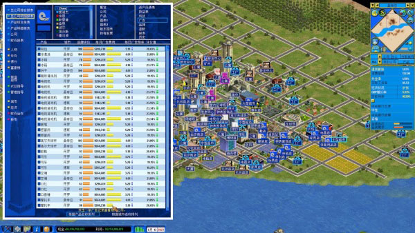 金融帝国2新手必看的游戏流程心得