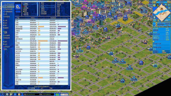 金融帝国2新手必看的游戏流程心得