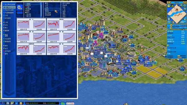 金融帝国2新手必看的游戏流程心得