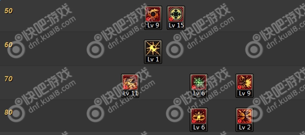 DNF90级冰洁师刷图加点攻略打造最强冰冻流派