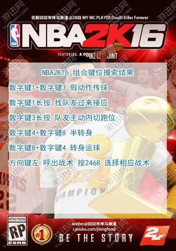 NBA2K16键盘与手柄的操作方法及键位详细介绍