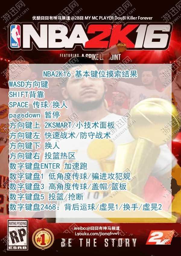 NBA2K16键盘与手柄的操作方法及键位详细介绍