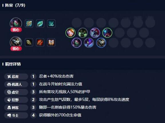 云顶之弈狮子狗装备搭配攻略，助你轻松获胜