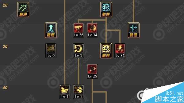 DNF90级剑魂刷图点怎么加？白手天之剑痕9加点推荐