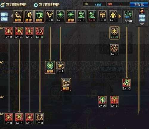 DNFTB4月之女皇召唤刷图加点攻略