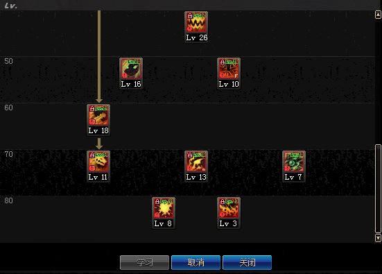 DNF地下城起源版本血法师加点攻略刷图技能分配详解