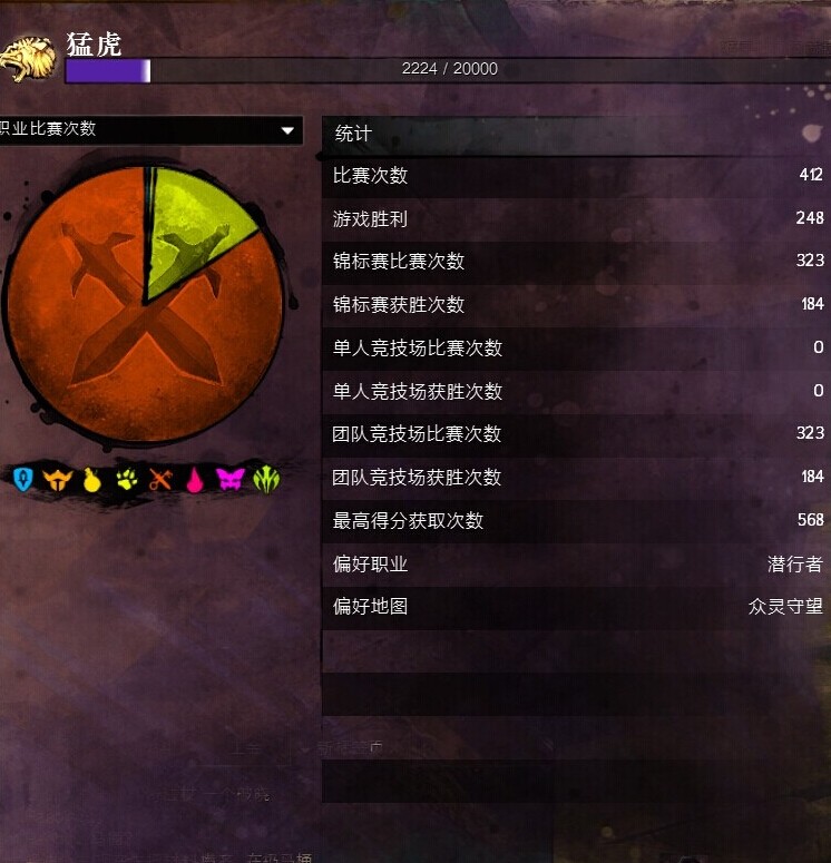 激战2潜行者新手全面攻略，助你快速上手