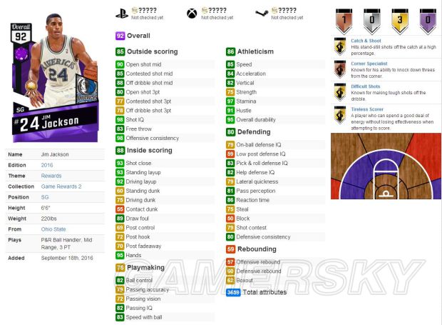 NBA2K17称霸赛奖励球员徽章全解析