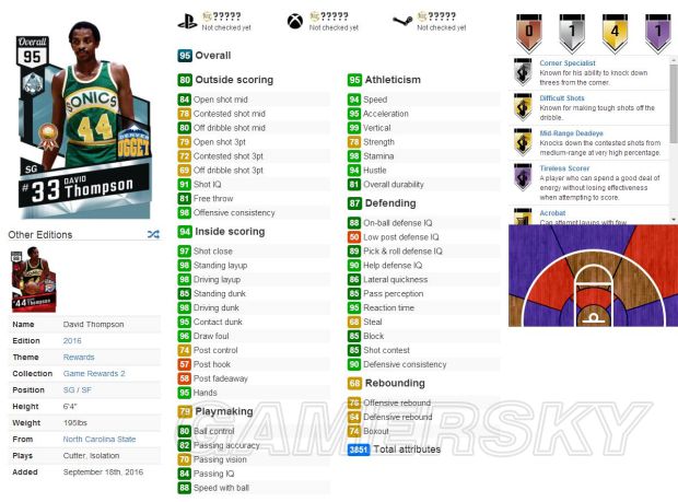 NBA2K17称霸赛奖励球员徽章全解析