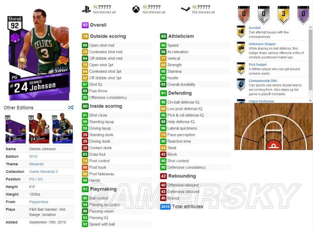 NBA2K17称霸赛奖励球员徽章全解析