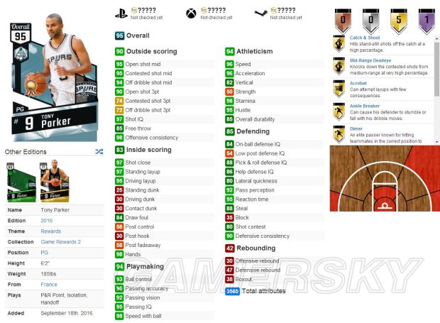 NBA2K17称霸赛奖励球员徽章全解析