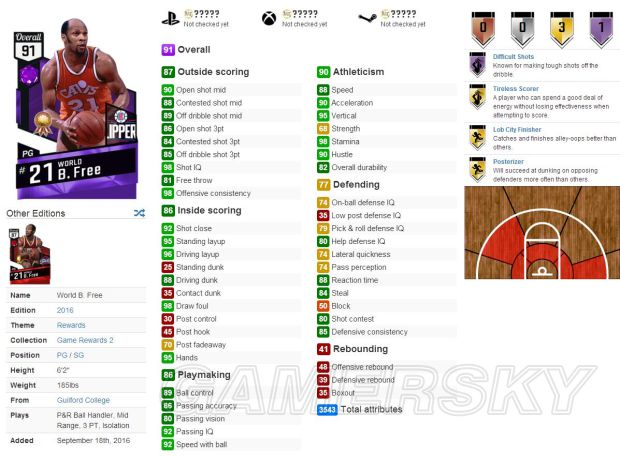 NBA2K17称霸赛奖励球员徽章全解析