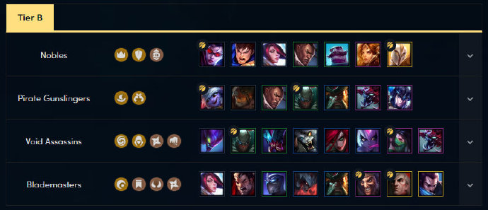 云顶之弈全流派阵容搭配与评级汇总