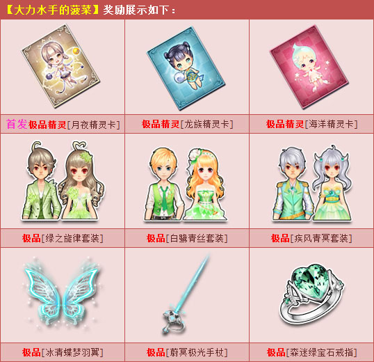 QQ飞车月夜精灵卡获取方法 大力水手的菠菜能开出什么