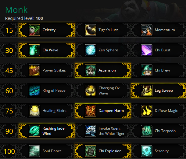 魔兽世界6.0酿酒僧改动下的武僧坦全面攻略