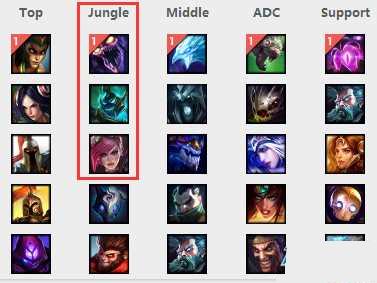 LOL6.11版本三相之力重大改动,这些英雄将成为最大赢家!