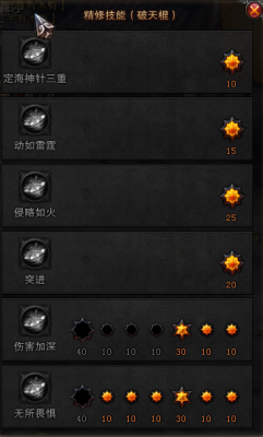 斗战神灵猴棍加点攻略详解灵猴棍系的加点方法