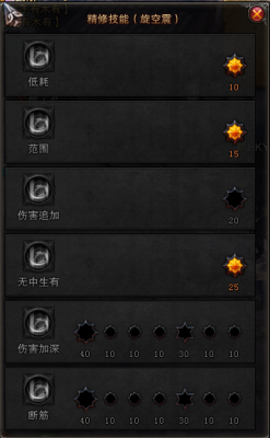 斗战神灵猴棍加点攻略详解灵猴棍系的加点方法