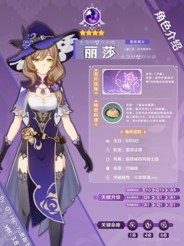 原神3.8丽莎培养指南，毕业出装与阵容搭配建议
