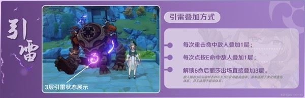 原神3.8丽莎培养指南，毕业出装与阵容搭配建议