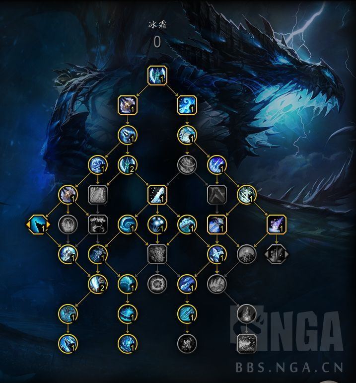 魔兽世界11.0冰DK大秘境天赋加点推荐打造最强冰DK